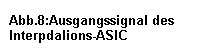 Textfeld: Abb.8:Ausgangssignal des Interpdalions-ASIC